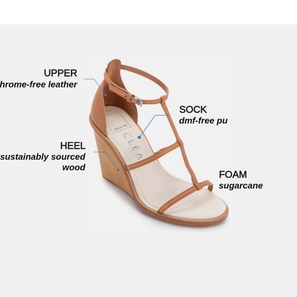 Dolce Vita | Jeana Black Leather Strappy Sandal Wedges | Size 8.5 - Picture 11 of 11